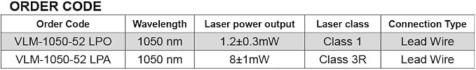 IR Dot Laser Module VLM-1050-52 LPO, Operating Voltage 3~6 VDC, Class 1 eye-safe