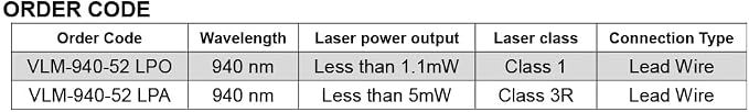IR Dot Laser Module VLM-940-52 LPO, Operating Voltage 3~6 VDC, Class 1 eye-safe