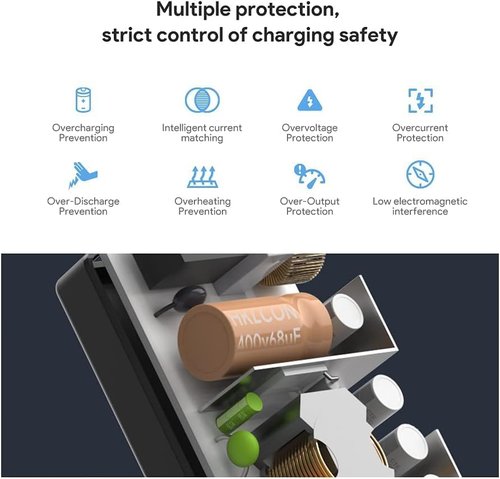 Jackery 24V Charger - Portable Power Station AC Adapter for Explorer 160/240/300/500/550 | 90W Lithium Battery Charging Cord