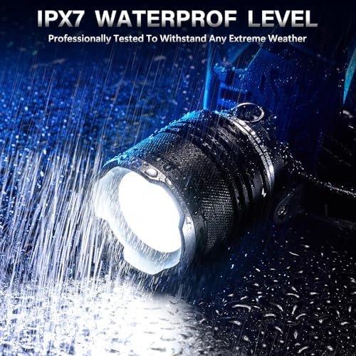 AKNEAR LED Rechargeable Super Bright Headlamp, 99000 High Lumens Head lamp