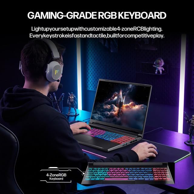 Acer Nitro V 16S AI Gaming Laptop,Ryzen 7 260, GeForce RTX 5060 8GB GDDR7 | 16" WUXGA IPS 180Hz Display, 64GB DDR5 RAM, 2TB Gen 4 SSD, Win 11 Home, Wi-Fi 6, 4 Zone-RGB Backlit KB, HHDMI,w/Headsest