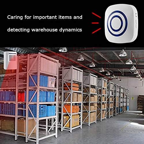 Seanme Motion Sensor Alarm, Wireless Driveway Alarm, Home Security Business
