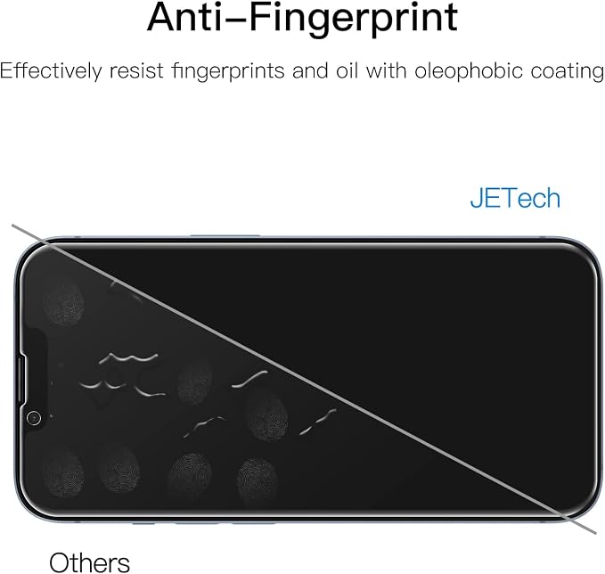 JETech Privacy Full Coverage Screen Protector