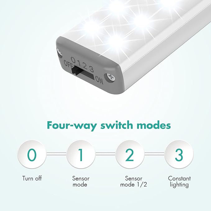 Motion Activated LED Closet Light,28LED Under Cabinet Lights, Homelife Motion Sensor LED Lights, Stick-on Anywhere Battery Operated Motion Sensor Night Light for Closet Hallway Stairway Lamp