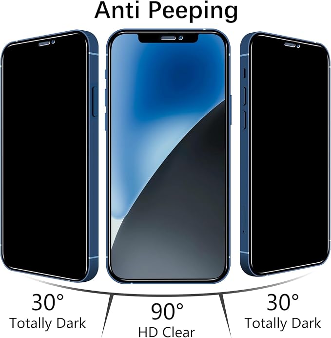 MAYtobe [2+2 Pack Designed for iPhone 12 Privacy Screen Protector, Privacy