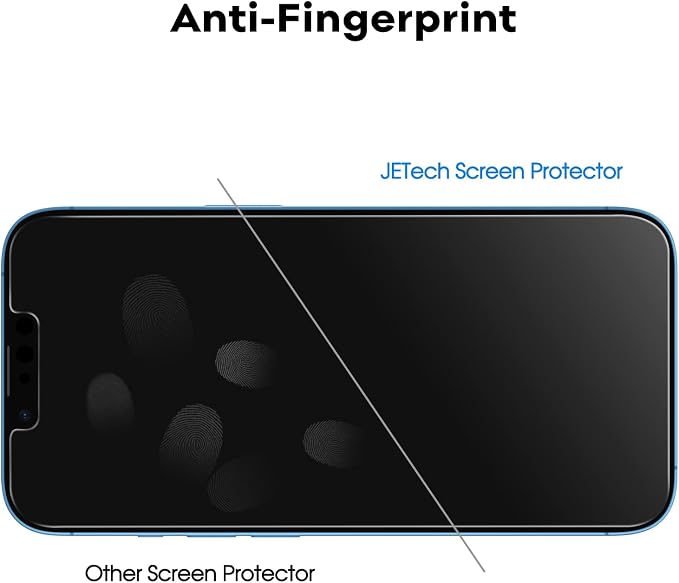 JETech Privacy Screen Protector