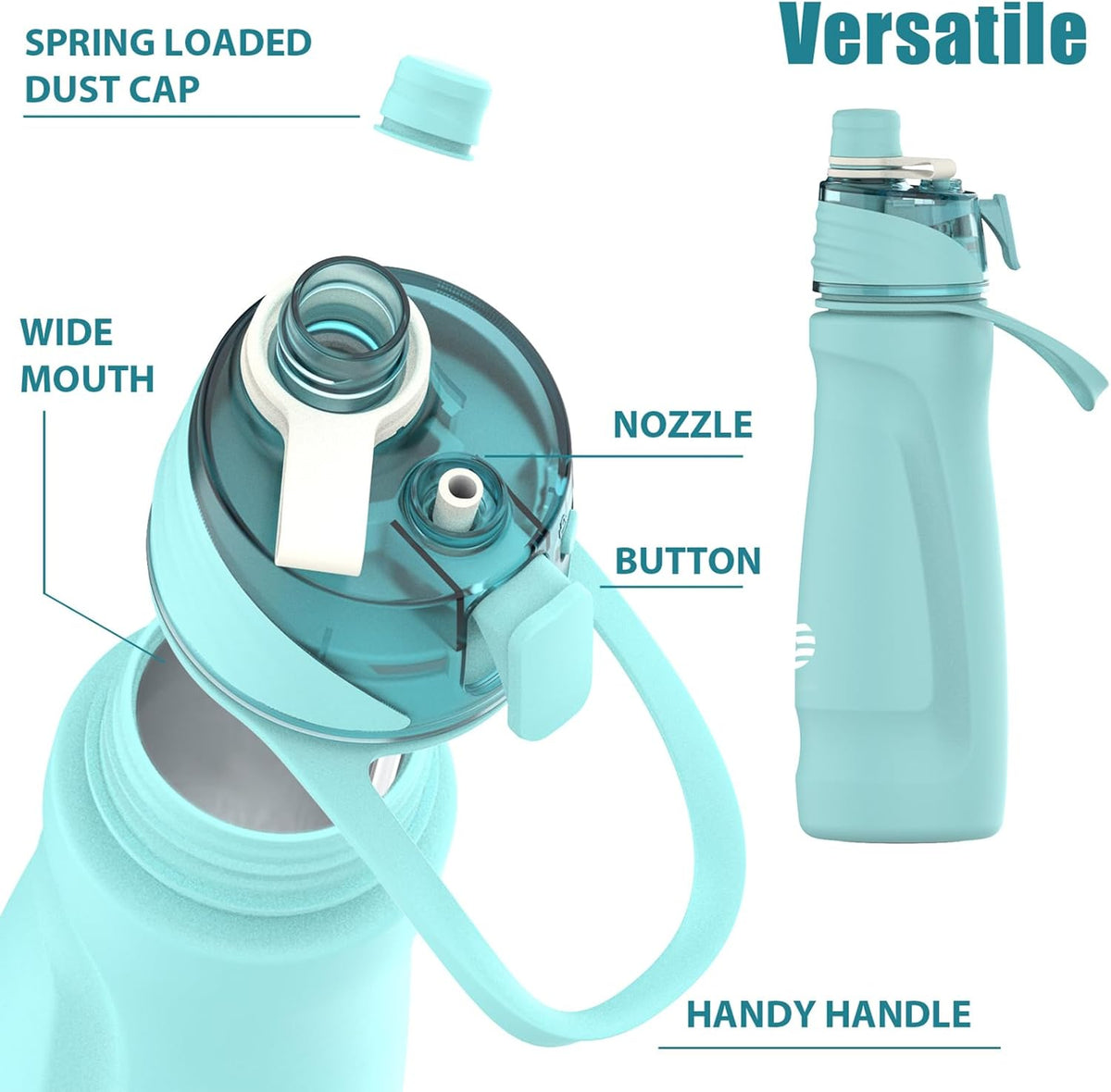 Skiennix 24oz Insulated Misting Water Bottle - 2-in-1 Mist & Sip Stainless Steel Design for Sports & Fitness