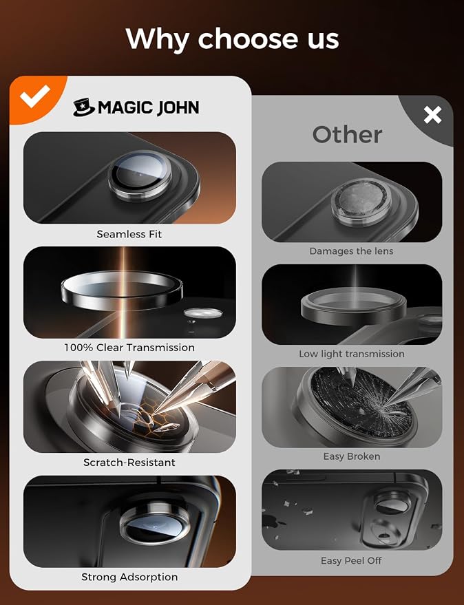 MAGIC JOHN for iPhone Air Camera Lens Protector 9H Aerospace Tempered Glass