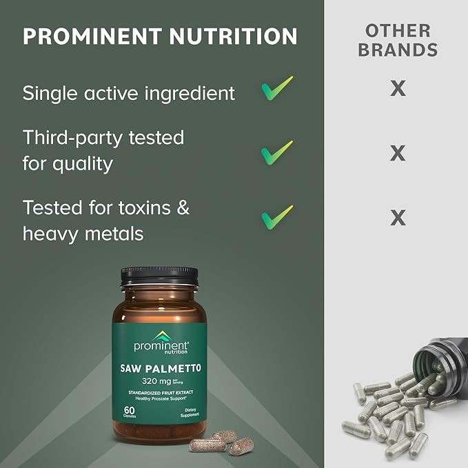 Prominent Nutrition Saw Palmetto Supplement, Healthy Prostate Support Saw Palmetto for Men, Supplement for Urinary Health, 160 mg, 30 Day Supply
