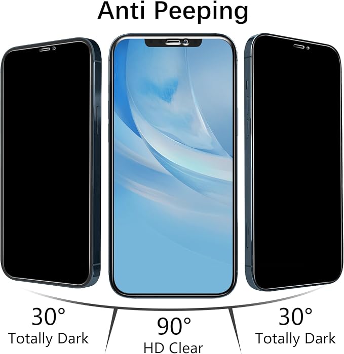 MAYtobe [2+2 Pack Designed for iPhone 12 Pro Max Privacy Screen Protector