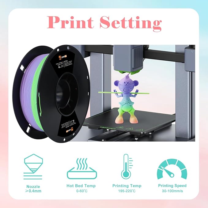 LOVOON Rainbow Gradient 3D Printing PLA Filament 1.75mm Color Shift by Length
