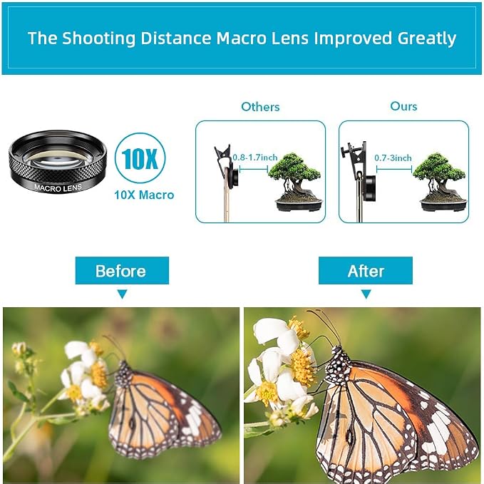 MIAO LAB 11 in 1 Phone Camera Lens Kit
