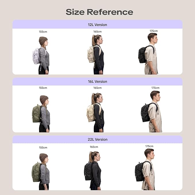 PGYTECH OneGo Lite 12L Camera Backpack Minimalist Lightweight Camera Bag