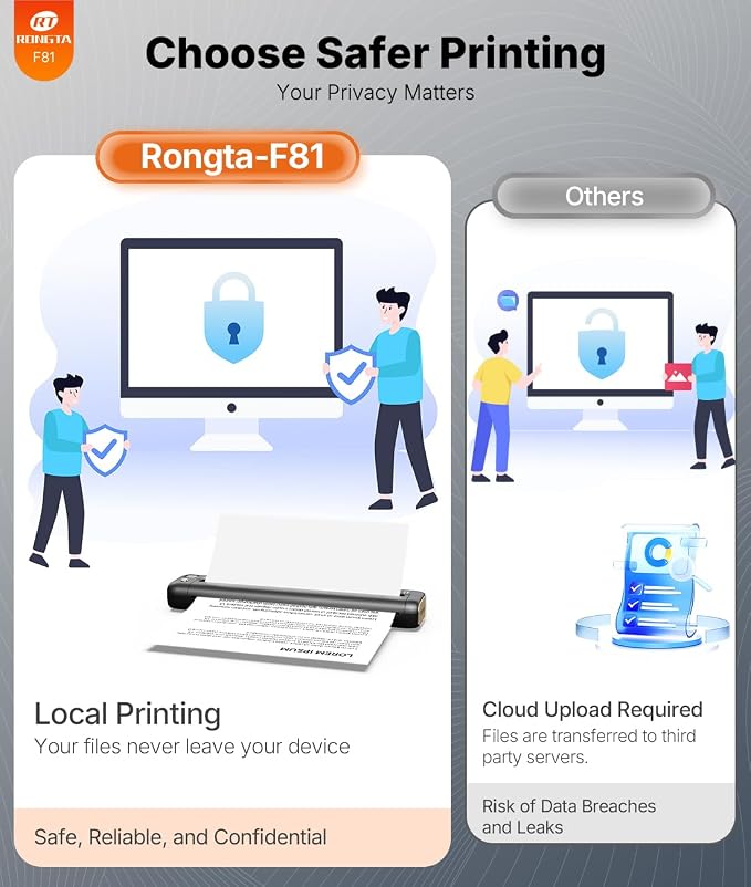 Rongta Portable Printer Wireless