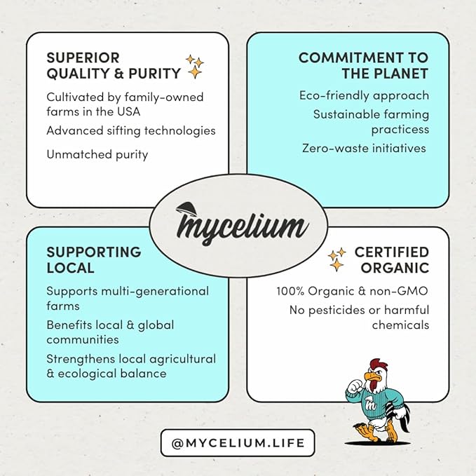 Mycelium Organic Cockatoo Plus Bird Seed (5 LB Bag) | Premium Bird Food for Cockatoos & Parrots | High-Protein, Vitamin-Fortified Daily Nutrition | Skin & Feather Support | Non-GMO, USA Made