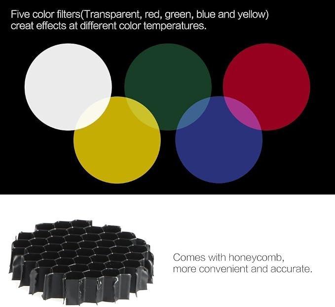 Aluminium Alloy Conical Snoot Kit