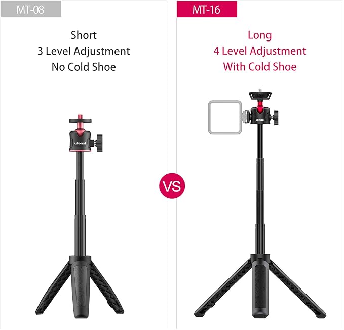ULANZI MT-16 Extendable Mini Camera Tripod, 4 Levels Adjustment 360° Ball Head