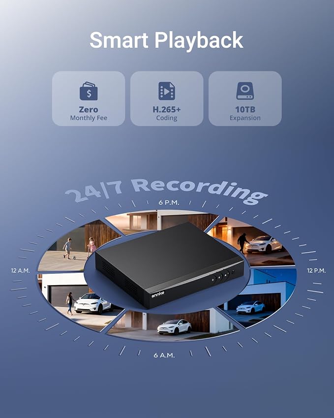 ANNKE 8CH 3K Lite Security Digital Video Recorder