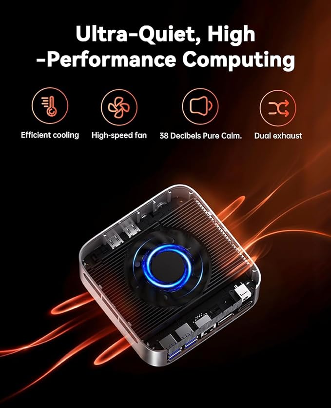 ACEMAGIC M1 Mini PC, AMD Ryzen 7 7735HS, 24GB LPDDR5, 512GB NVMe PCIe SSD, Windows 11 Pro, Radeon 680M, WiFi 6, BT 5.2, 2.5Gbps LAN, Triple 4K Display, USB-C DP1.4