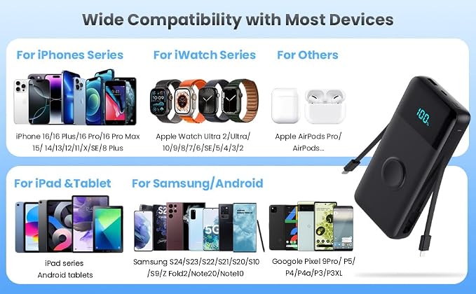 AONIMI Portable Charger 40800mAh Power Bank with 2 Built in Cables and Apple-Watch Charger, 25W PD Fast Charging USB C Battery Pack, 5 Output 2 Input Phone Charger for iPhone 17/16/15,Android