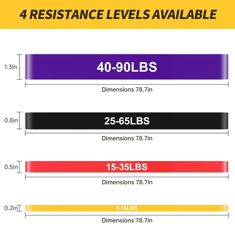 Pull Up Bands, Resistance Band, Pull Up Assistance Band, Long Exercise Workout Resistance Bands Set for Working Out, Fitness, Training, Physical Therapy for Men Women