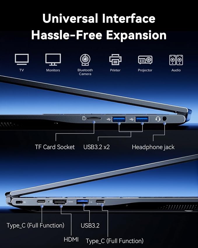 Laptop with Windows11,24GB DDR5 512GB SSD,Intel i5 Processor (Up to 4.5GHZ) | 15.6 inch Laptop Computer,12C/16T,WiFi 6, Webcam,Intel Iris Xe Graphics,High Performance Laptops for Student,Business