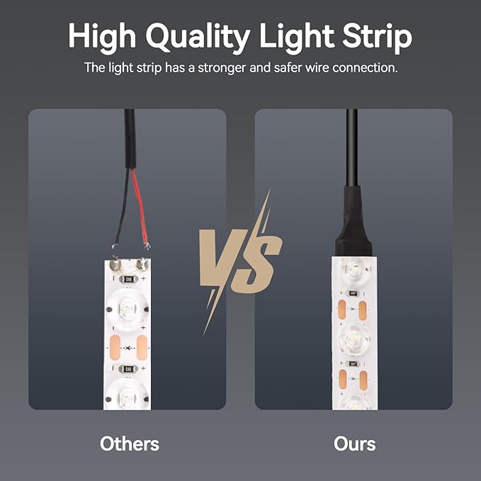 3D Printer LED Light Strip Kit for Bambu Lab A1, 24V 190mm High Brightness