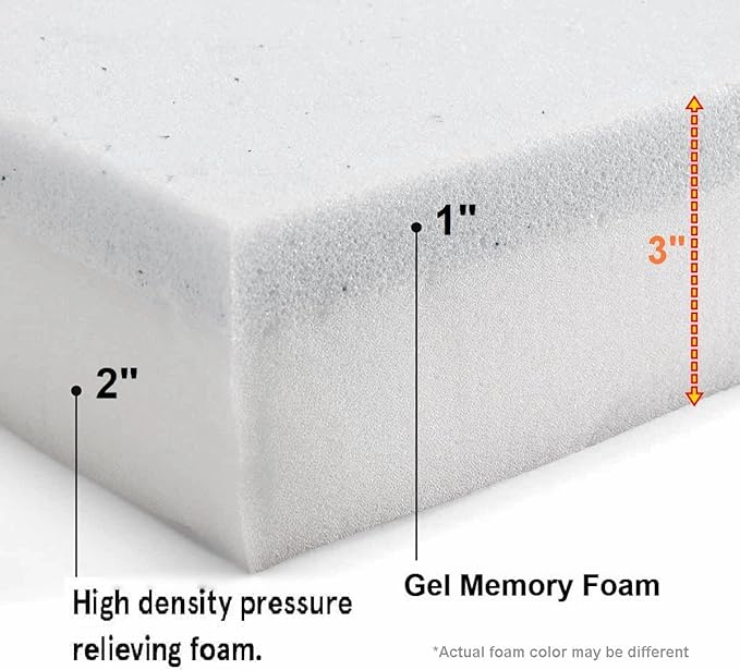 Pet Dog Bed Memory Foam Platform Pad (35x22x3 inches)