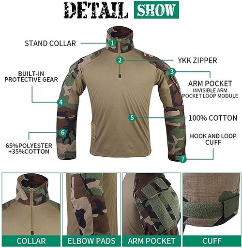 EMERSONGEAR Men's Tactical Shirt - Gen3 Quick-Dry Long Sleeve BDU for Airsoft & Paintball | Army Green