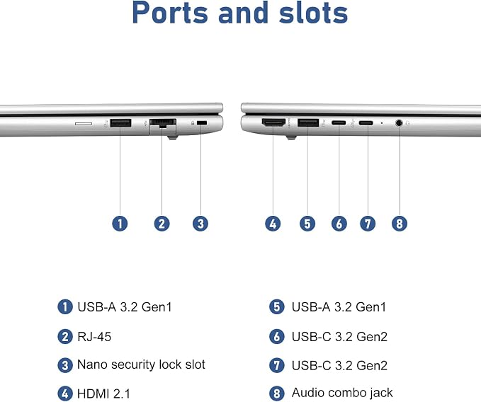 HP ProBook 440 G11 Intel Core Ultra 7 155U 14" FHD+ IPS Business AI Laptop | 16GB DDR5, 512GB SSD, Fingerprint, 1080p IR Camera, Backlit, HDMI, Wi-Fi 6, Win 11 Pro, Thunderobot 7 in-1 USB-C Hub Bundle