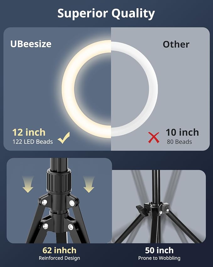 UBeesize 12" Ring Light with Overhead Phone Mount, Selfie Light with Stand