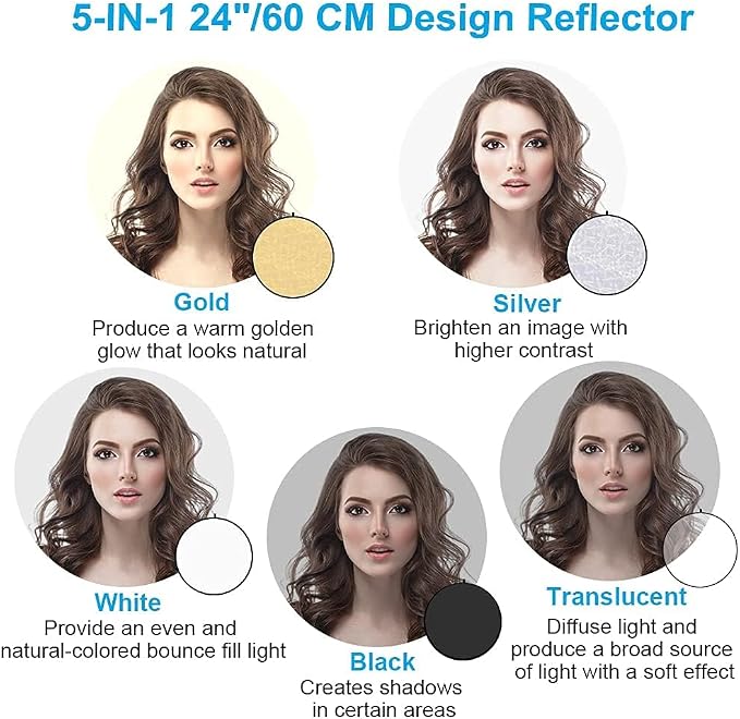 Photography Lighting Kit 8.5x10ft Backdrop Support System and LED Softbox Set