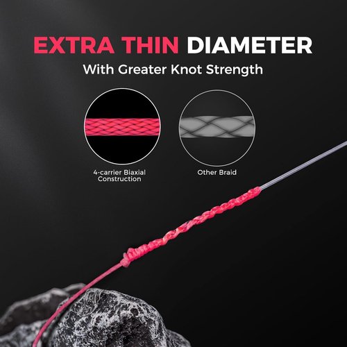 KastKing Destron Braided Fishing Line - Ultra-Thin, Highly Abrasion Resistant, Zero Stretch, 75% Thinner Than Mono