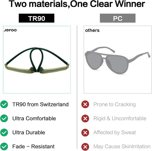 Jefoo Polarized Aviator Sunglasses - Retro Trendy Sports Shades with UV400 Protection for Men & Women