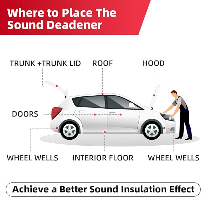 Sound Deadening Mat 157mil(4 mm) 36sqft - Closed Cell Foam Car Sound Deadening Material - Self-Adhesive Hood Insulation Heat Shield Auto Sound Dampening