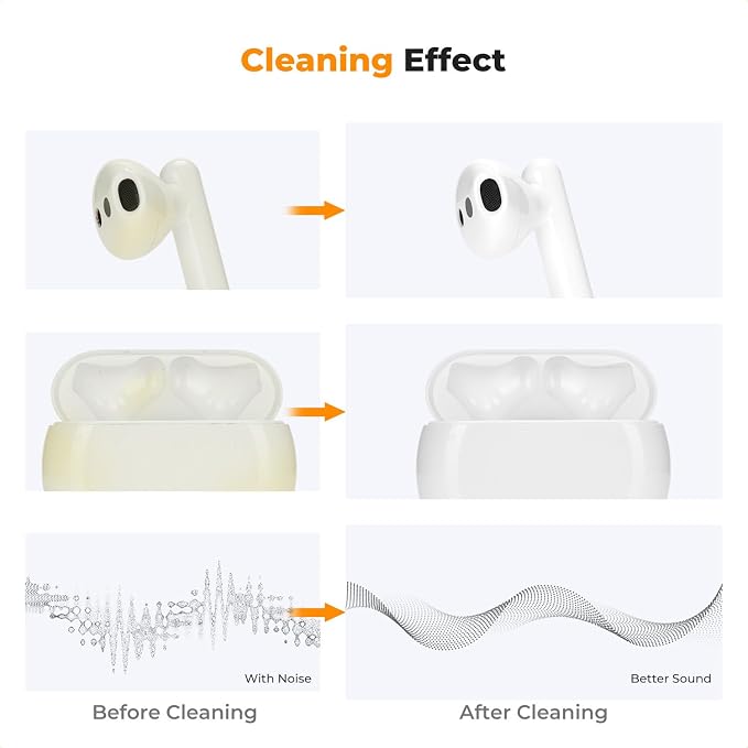 K&F Concept 8-1 Earbuds Cleaner