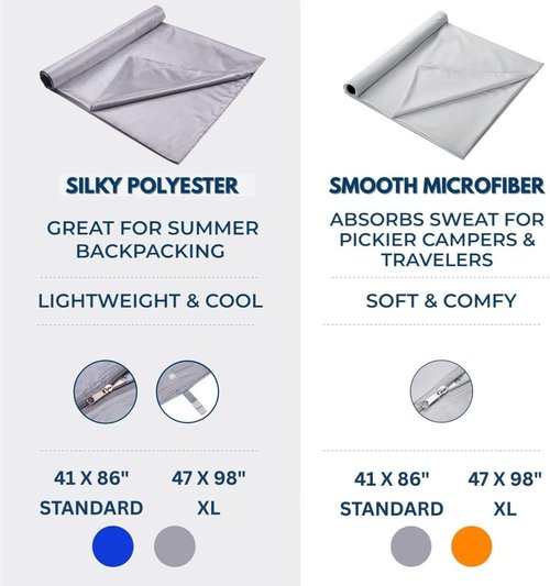 Friendly Swede Sleeping Bag Liner - Ultralight Polyester or Microfiber Adult Sleep Sack | Travel Sheets with Pocket-Sized Stuff Sack