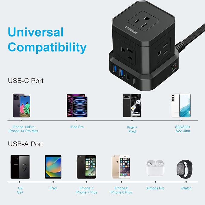 TOPREK Power Strip Surge Protector (700J), 10 FT Flat Extension Cord with 5 Outlets, 2 USB-C & 2 USB-A, Power Strip with USB for Home, Office, Dorm, Hotel, Travel, Compact Desk Charging Station