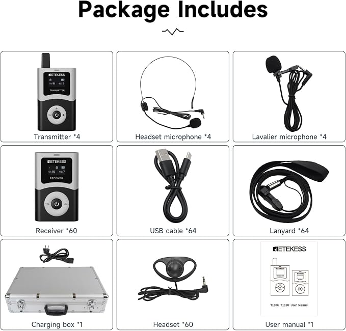 Retekess T130U Audio Tour Guide System, U-Band Digital Mode, 60-Slot Charge Case