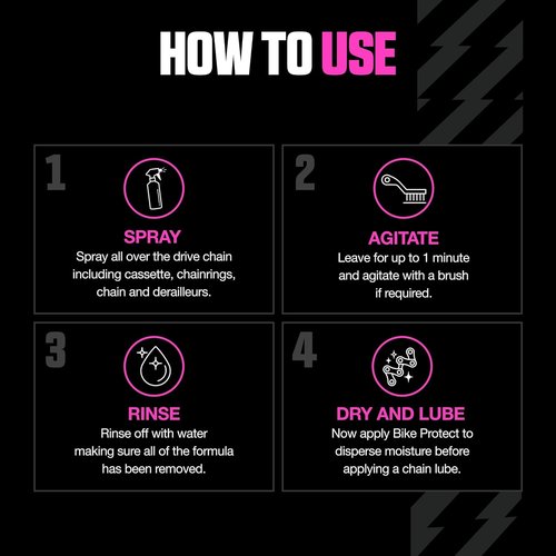Muc-Off Bio Drivetrain Cleaner - Biodegradable Bicycle Chain Degreaser Spray | All Bike Types
