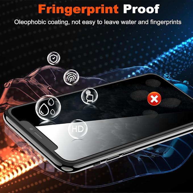 YMHML 2 Pack Compatible for iPhone 11 Pro Max/Xs Max Privacy Screen Protector