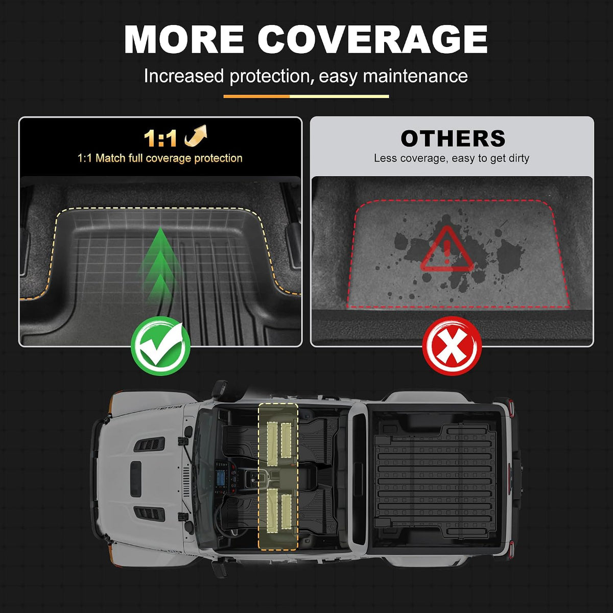 Floor Mat Bed Mat Compatible with 2020-2025 2026 Jeep Gladiator JT Floor Mat Truck Bed Liner TPE Bed Liner Replacement for 2023 2024 2025 Jeep Gladiator JT Accessories (Truck Bed Mat+Floor Mats)