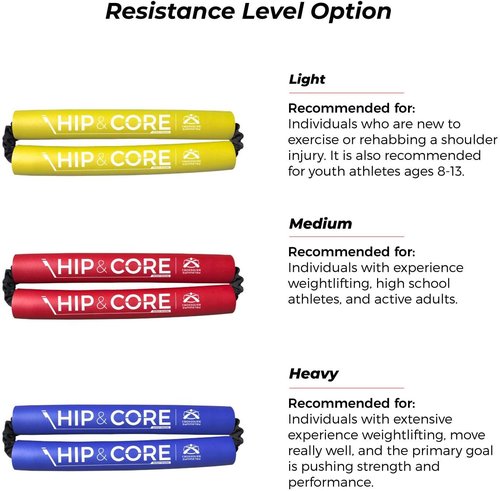 Crossover Symmetry Hip & Core System - Resistance Bands for Home Workouts | Strengthen Legs, Glutes & Hips