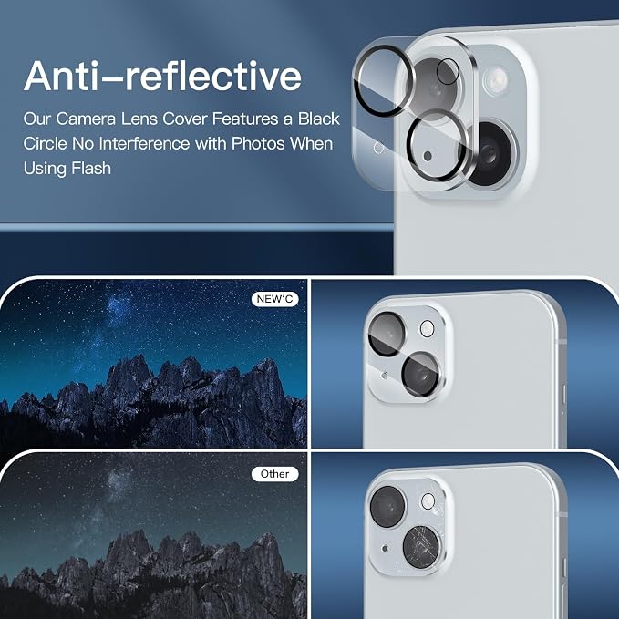 NEW'C 3x Privacy for iPhone 15 Screen Protector+ 3x Camera Lens Protector