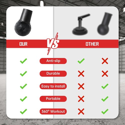CONREDA Landmine Attachment for Barbell - Versatile T-Bar Row & Press Tool | Fits 2-Inch Olympic Bars