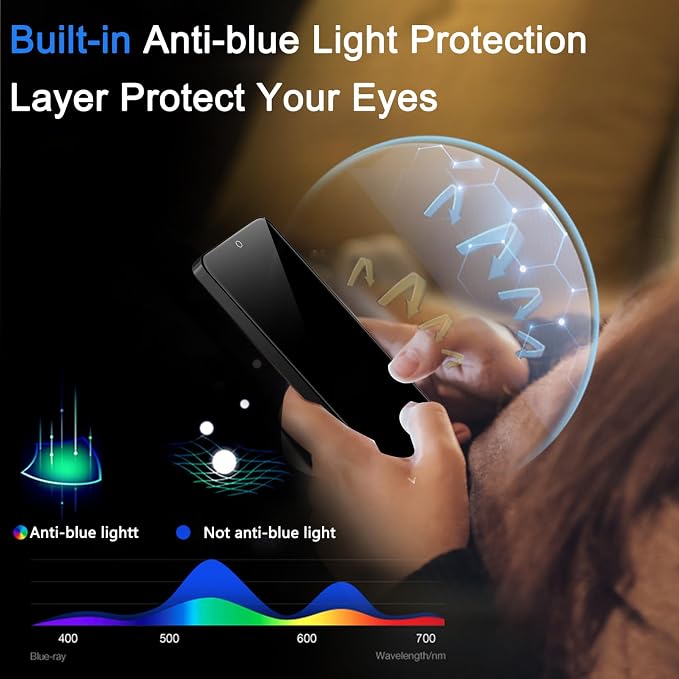 Ferilinso 3 Pack Privacy Screen Protector