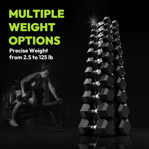 HANDBODE Hex Dumbbell Set - 2.5-65 lb Rubber Encased Weights for Strength Training | Set of 2