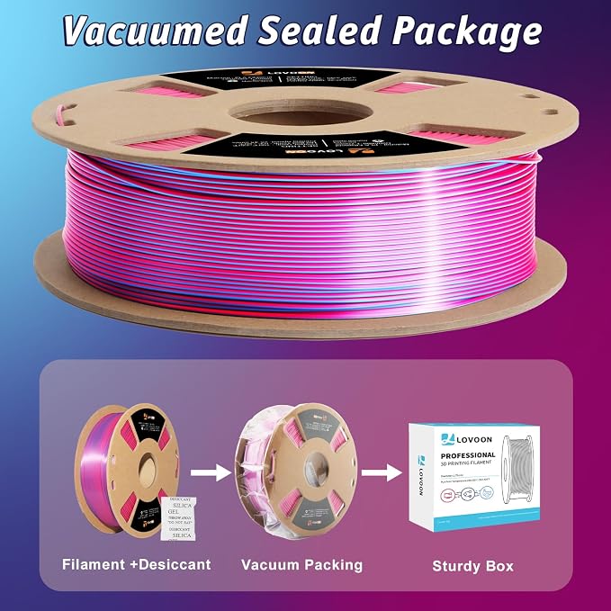LOVOON 3D Printer Filament Dual Color Sky/Light Blue and Rose Red, PLA Filament