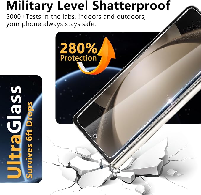 6 Pack for Samsung Galaxy Z Fold 5 Screen Protector, 2 Pac Inside Soft Film + 2