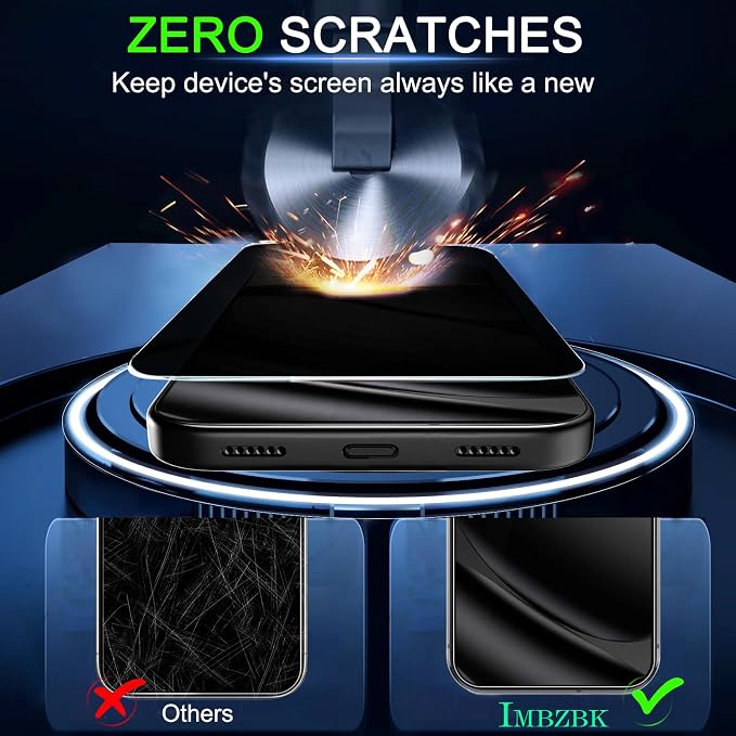 IMBZBK 3 Pack Privacy Screen Protector
